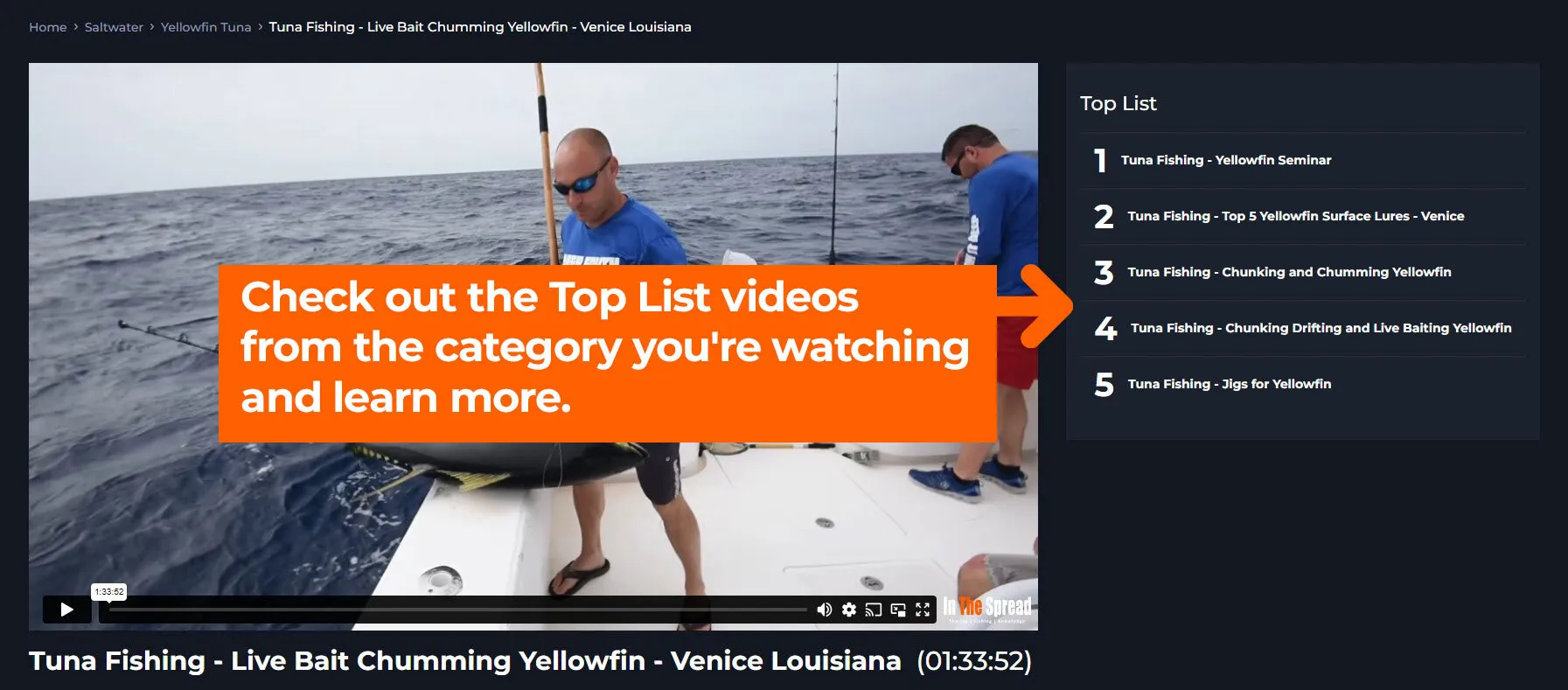 Top List Videos Section is a must-see