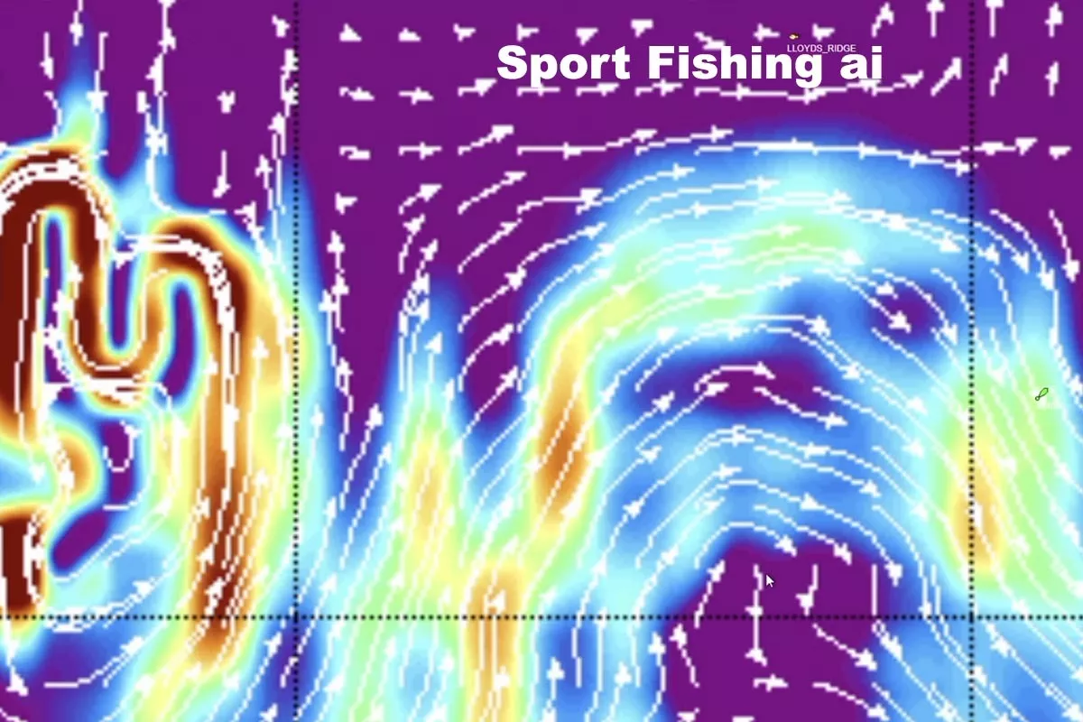 ai predicts ocean current movements