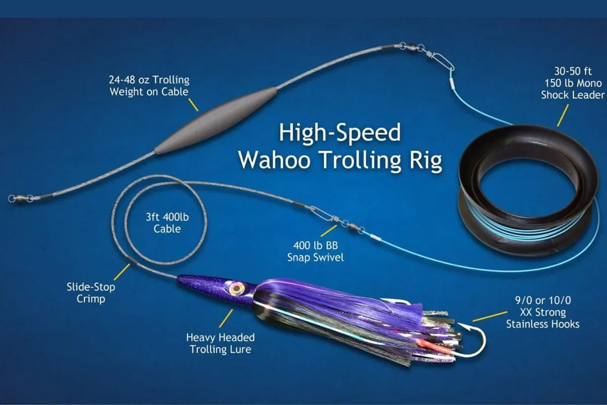 wahoo leader system rig for high speed trolling