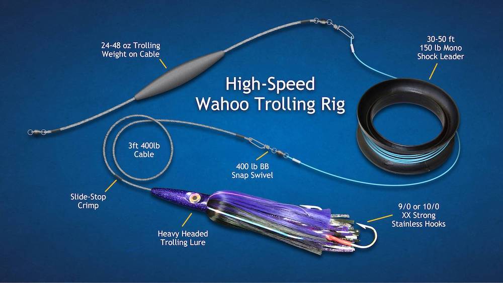 Wahoo Rigs for High Speed Trolling